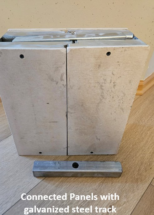 Connected panels