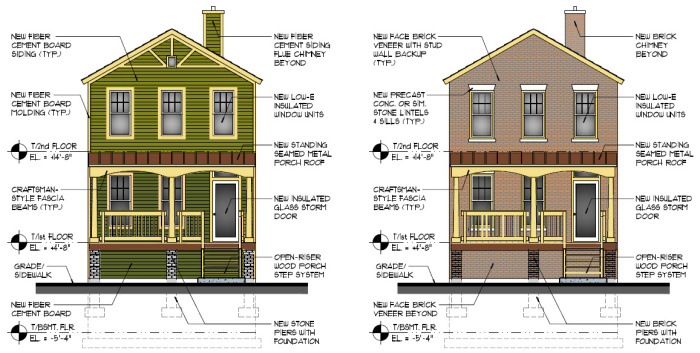 Chicago bungalow model